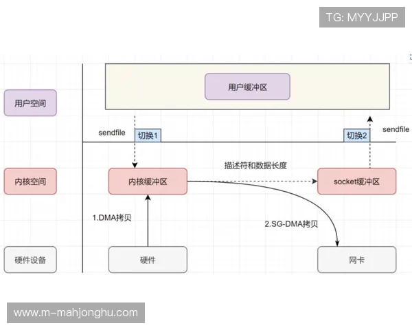 制作机构从硬件采购转向服务订阅，降低初期投入成本。