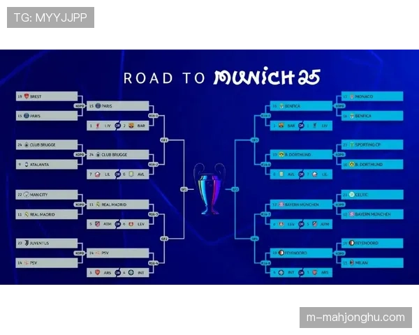 深度报道:英超联盟召开股东大会,讨论下赛季欧冠名额分配新方案 深度报道:英超联盟召开股东大会,讨论下赛季欧冠名额分配新方案